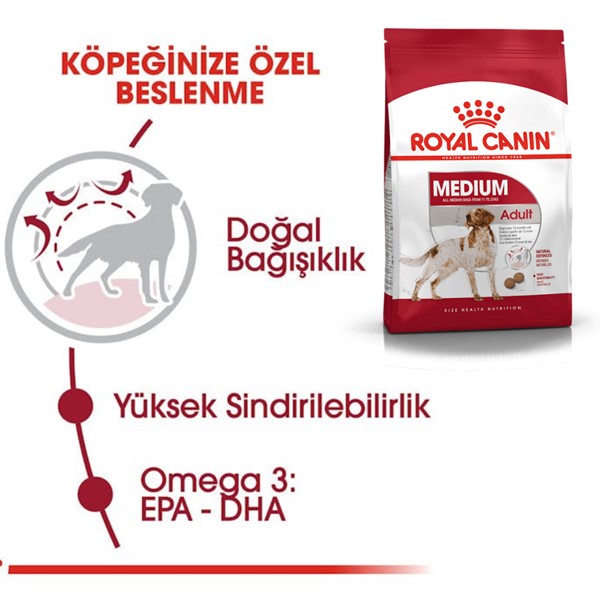 ROYAL CANİN DOG MEDİUM ADULT 15 KG